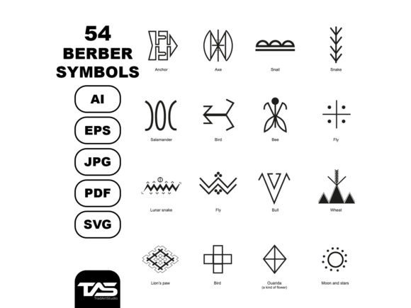 Download Berber Symbols and Their Meanings - Meanings Collection
